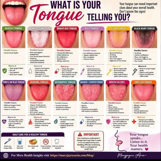 What Is Your Tongue Telling You? A Window Into Your Health